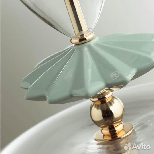 Люстра подвесная на кухню современная