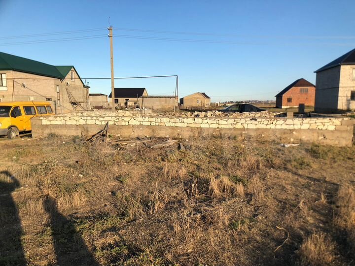 Участок 8 сот. (ИЖС)