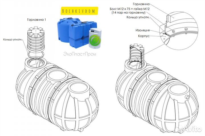 Ёмкость для полива 35 кубов пластиковая
