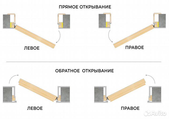 Скрытые двери invisible