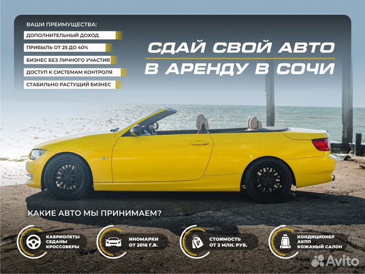 Инвестиции в действующий бизнес