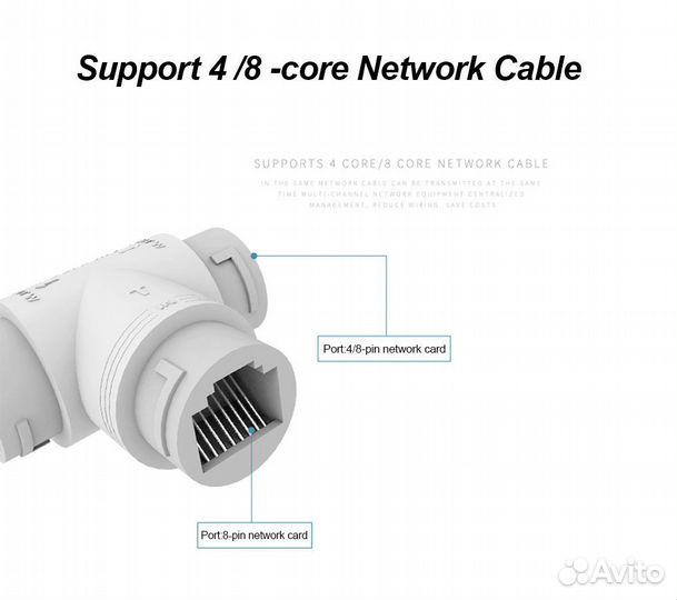 Сетевой разветвитель POE 2 в 1, соединитель кабеля