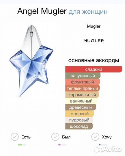 Thierry mugler angel