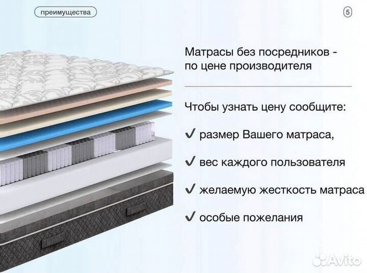 Матрас 160х200 на прямую от производителя