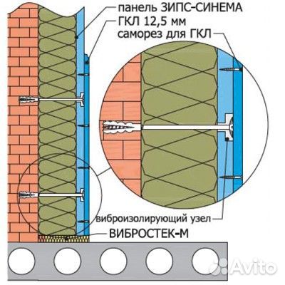 Зипс Синема 1200х600х120 мм 0,72 м2