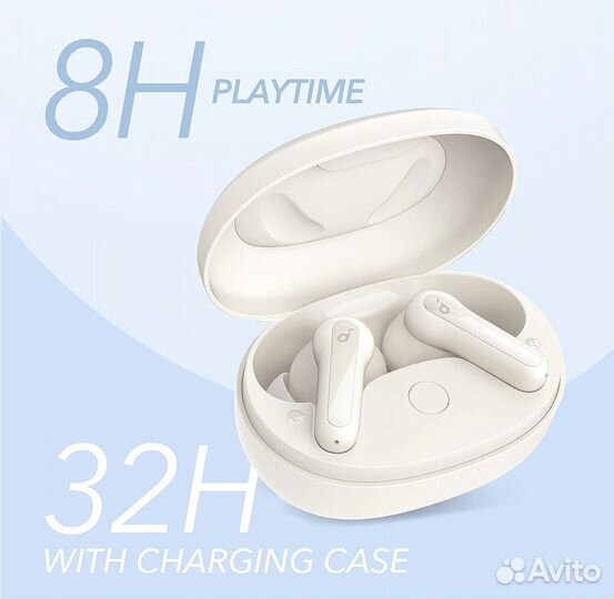 Anker Soundcore Life P2 mini Новые Гарантия