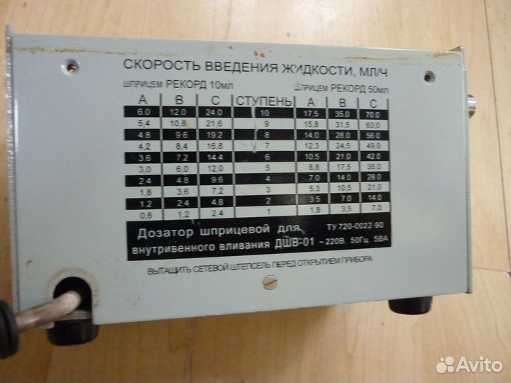 Дозаторшприцевой для внутривенного вливания дшв-01