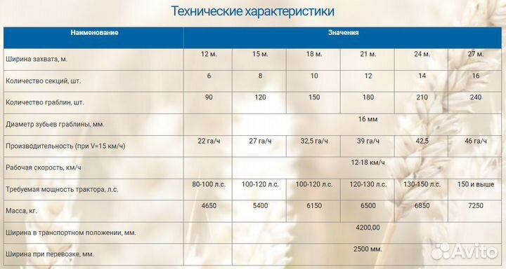 Борона Agromaster Diskomaster–6,2х2, 2023