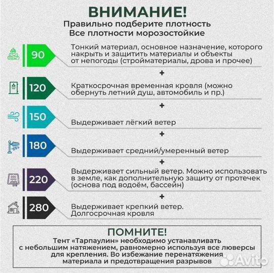 Тент Тарпаулин 3х5м 280г/м2 водонепроницаемый