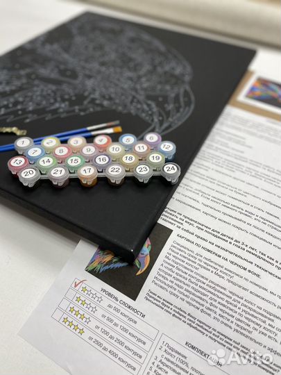 Картина по номерам