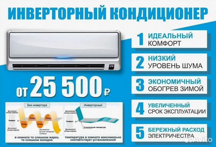 Кондиционер. Мощность, Вт 2166