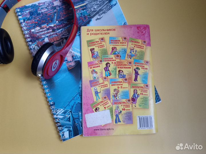 Шпаргалки по алгебре и геометрии, схемы и таблицы