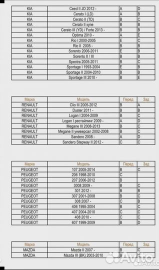 Автобаферы в пружины В