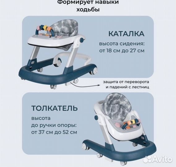 Ходунки детские