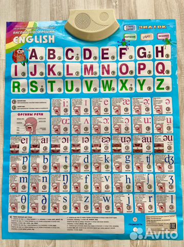 Английский язык Книга-плакат звуковой