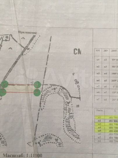 Участок 3,5 га (СНТ, ДНП)