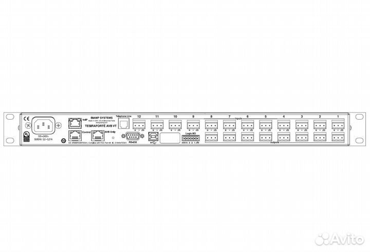Аудиопроцессор Biamp Tesira forte AVB VT