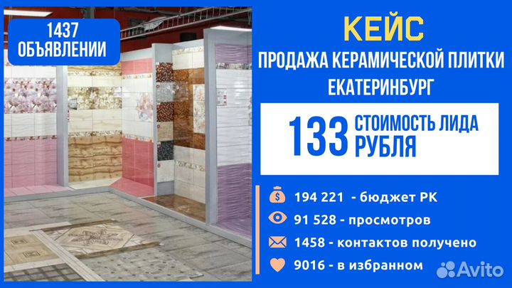 Авитолог Сертифицированный авитолог