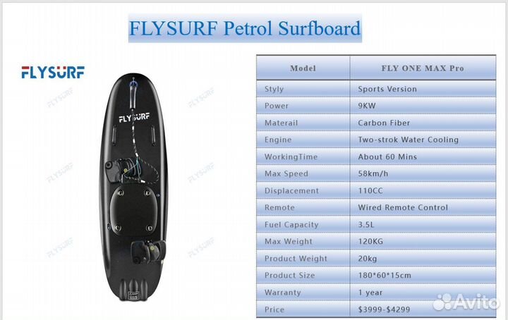 Доска для вейксерфинга, электрический серфинг