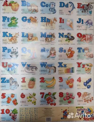 Плакат английский алфавит