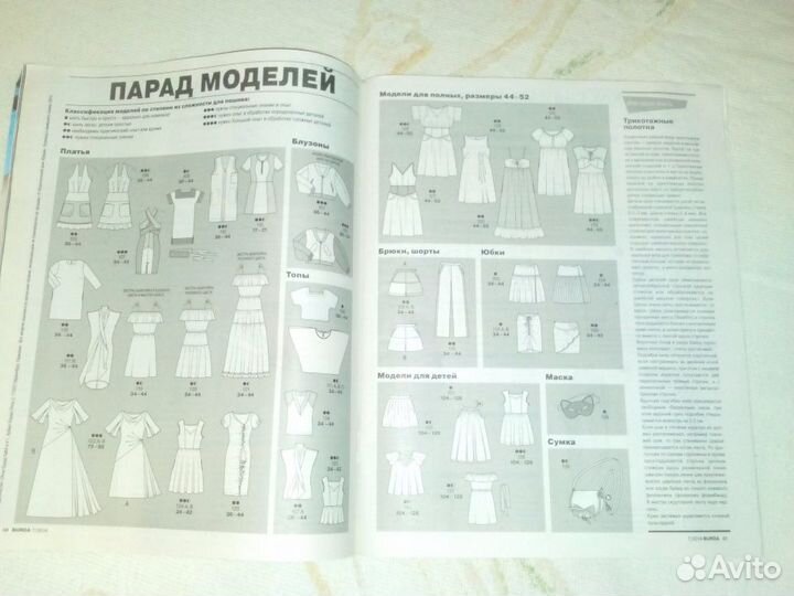 Журнал Burda выпуск