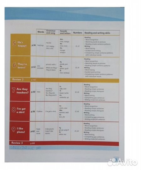 Family and friends starter