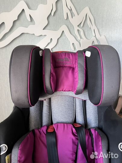 Детское автокресло от 0 до 36 с isofix