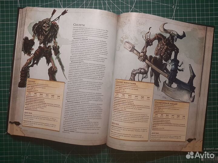 Энциклопедия чудовищ DnD 5