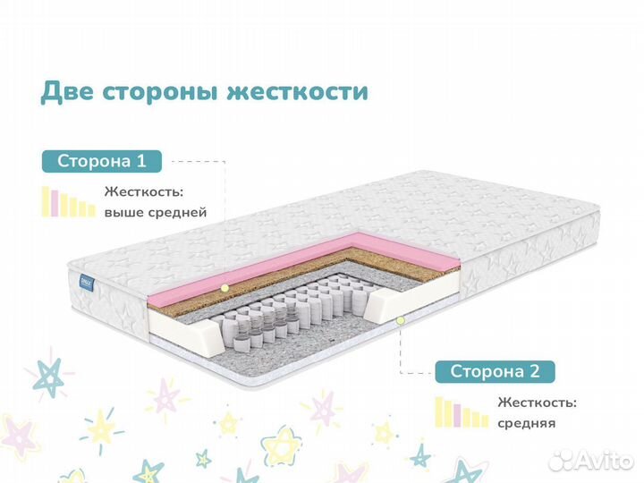 Матрас Димакс Звезда 70х200