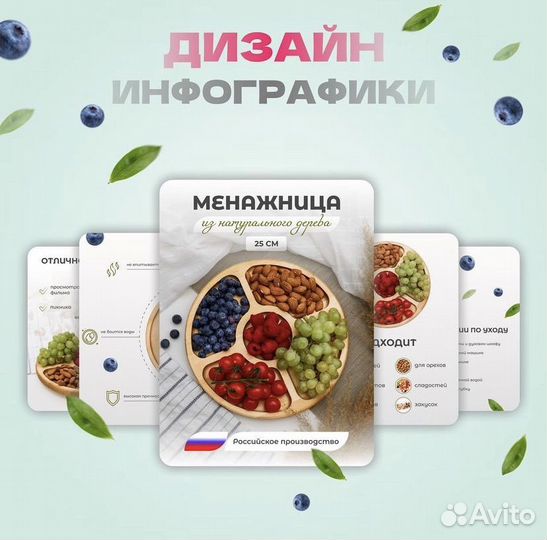 Инфографика для wildberries