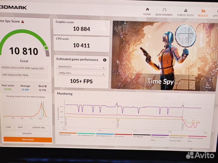 Lenovo Legion slim 5 14.5 Oled 7840hs 4060 16gb 1t