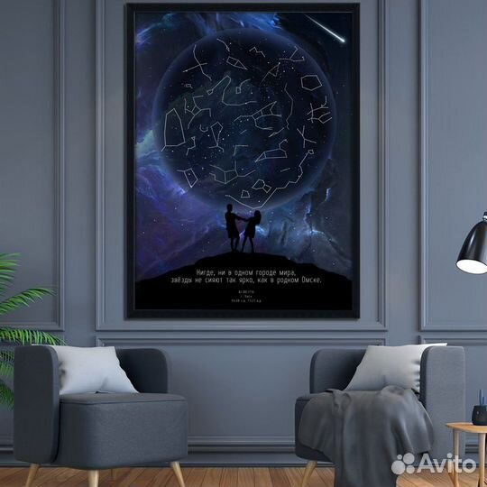 Подарок Карта звёздного неба