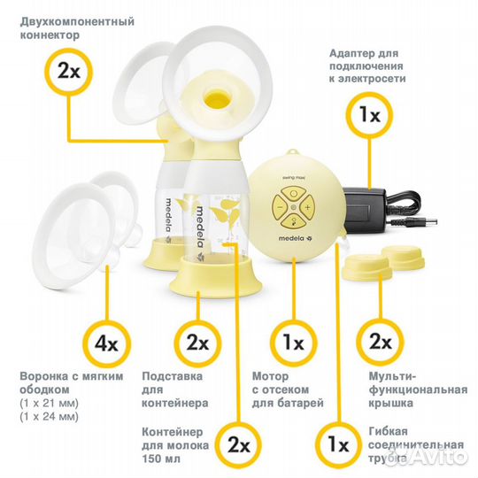 Молокоотсос medela swing электрический