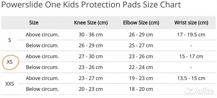 Комплект защиты для роликов Powerslide, детский XS