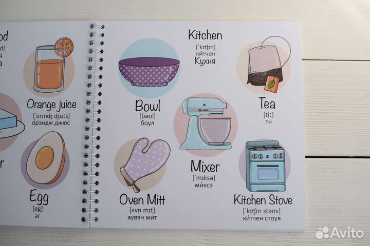 Визуальный словарь по Английскому языку