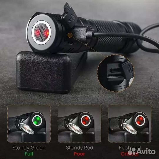 Фонарик налобный sofirn sp40 set