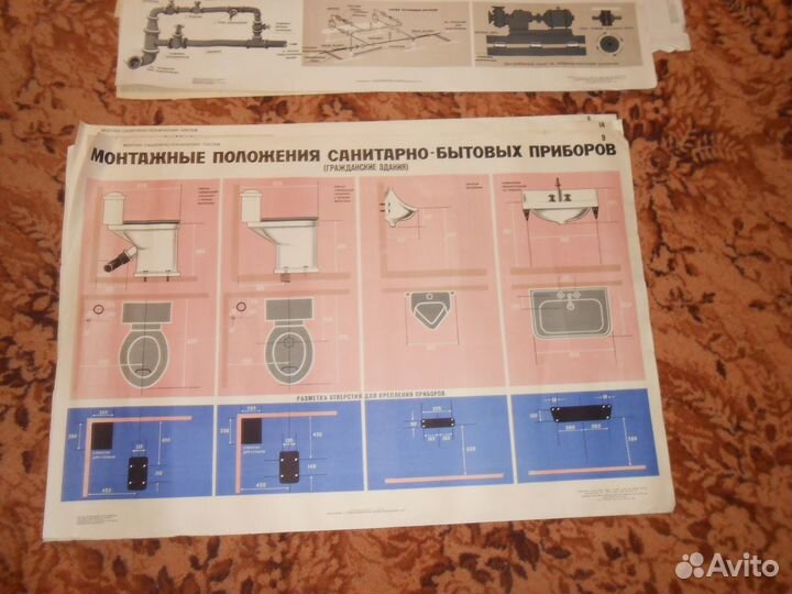 Плакаты советские