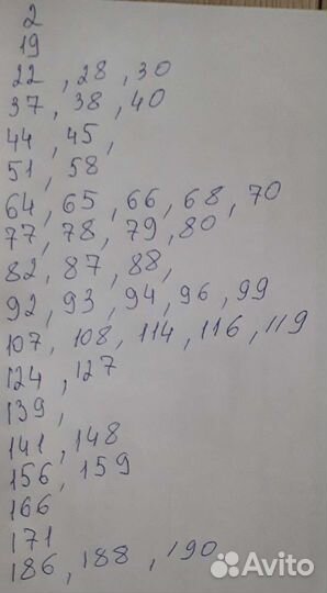 Автолегенды СССР