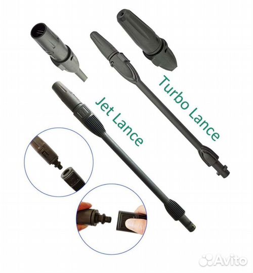 Насадка на Karcher