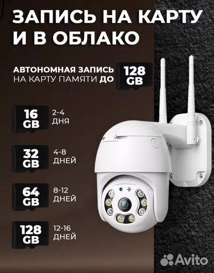 Камера видеонаблюдения