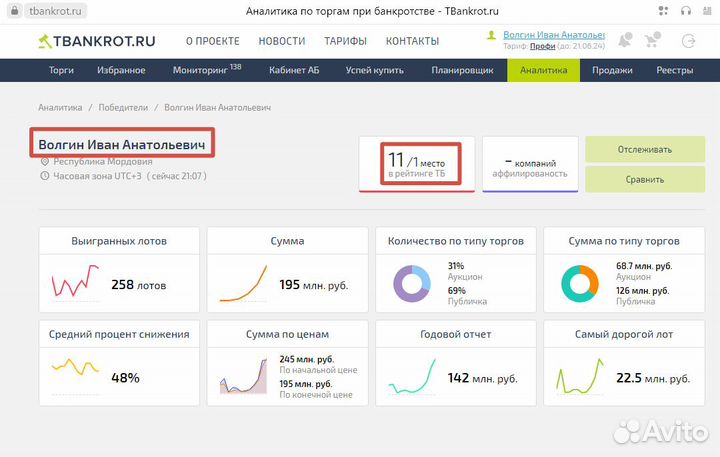 Аукционный брокер. Агент на торги по банкротству