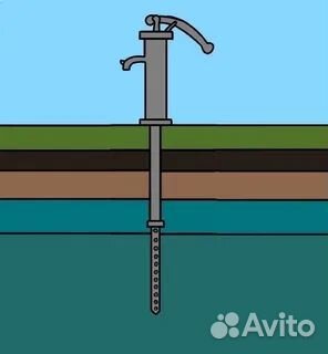 Бурение скважин на воду, абиссинская скважина