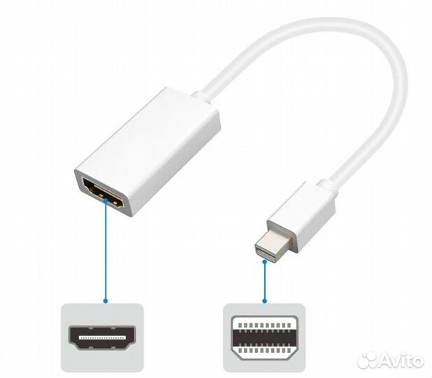 Новый Переходник Mini DisplayPort - Hdmi