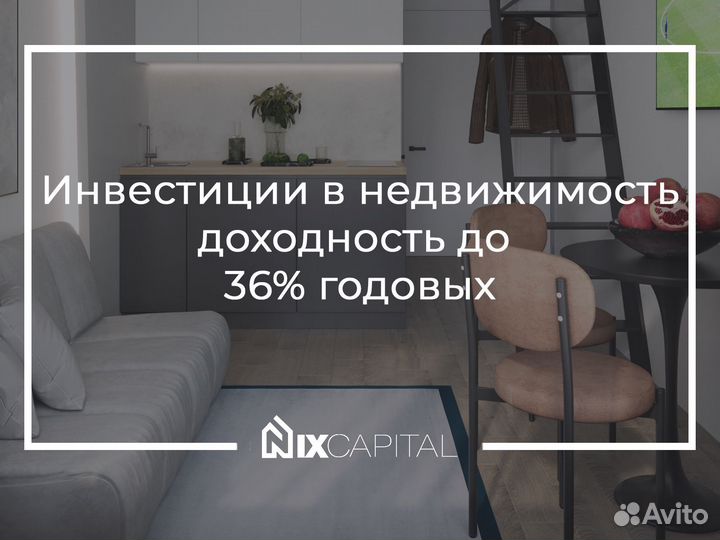 Инвестиции в бизнес с доходностью до 36 годовых