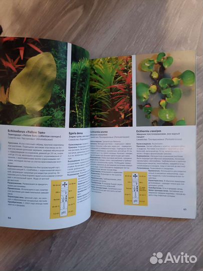 Атлас аквариумных растений