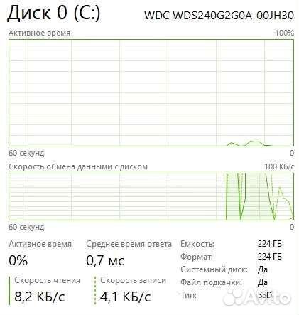 Ноутбук Acer aspire