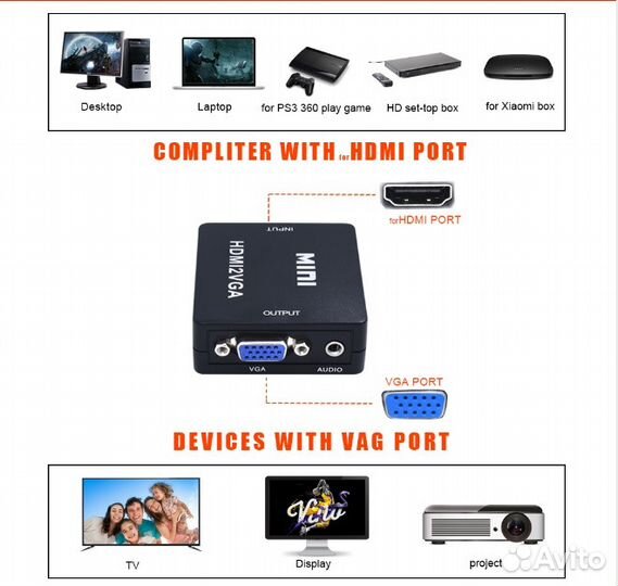 Переходник hdmi - VGA+аудио с доп питанием