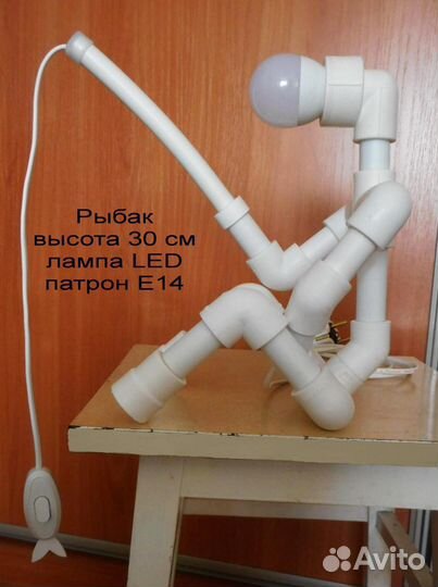 Светильники, бра в стиле лофт