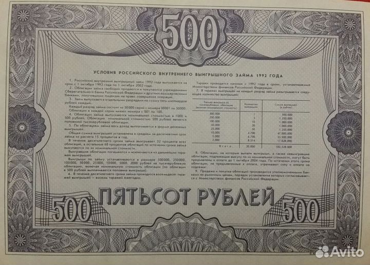 Облигации рос.внутреннего выигрышного займа 1992 г