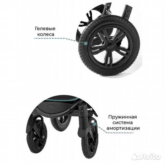 Коляска прогулочная на больших гелевых колесах Ome